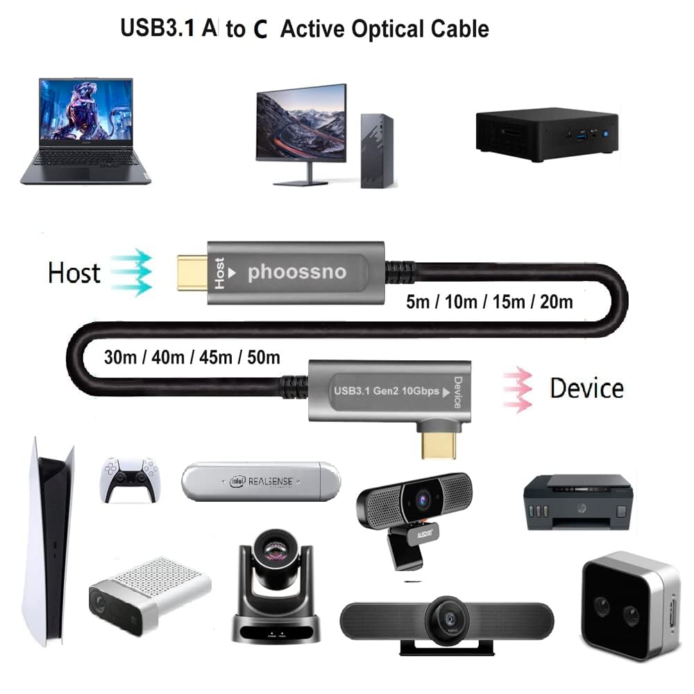 phoossno Cable de fibra óptica USB C a C, cable USB 3.1 tipo C, 10 Gbps 33 FT compatible con Microsoft Azure Logitech cámara Aver & Vaddio y Barco ClickShare Pantalla táctil Kinect Intel RealSense