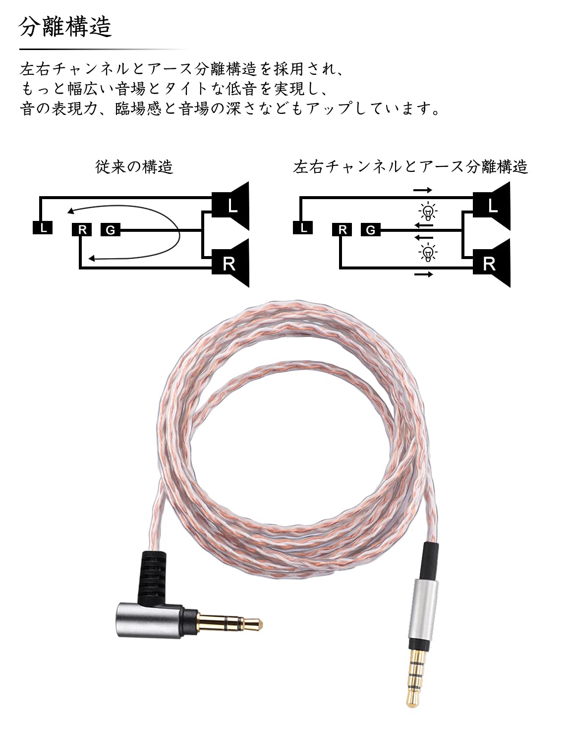 【GWセール！】MDR-1A 3APLUSケーブル付き Amazon | 3APLUS MDR リケーブル 3.5mm ステレオ音質 ヘッドホンリ