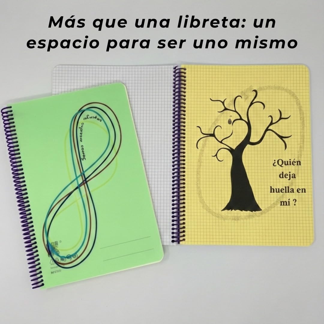 Optimer System - Pack de 5 Libretas A4 de Tapa Rígida – Cuaderno de Cuadrícula 90g con Espiral de Color – Bloc de Notas Profesional para Oficina y Estudios – Notebook Resistente y Elegante (5)