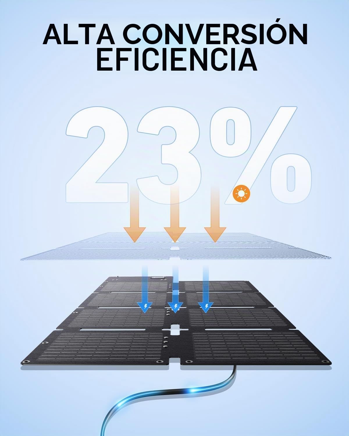 Anker Innovations Solix C300x+ Ps60 Faltbares Solarpanel (b1723311)