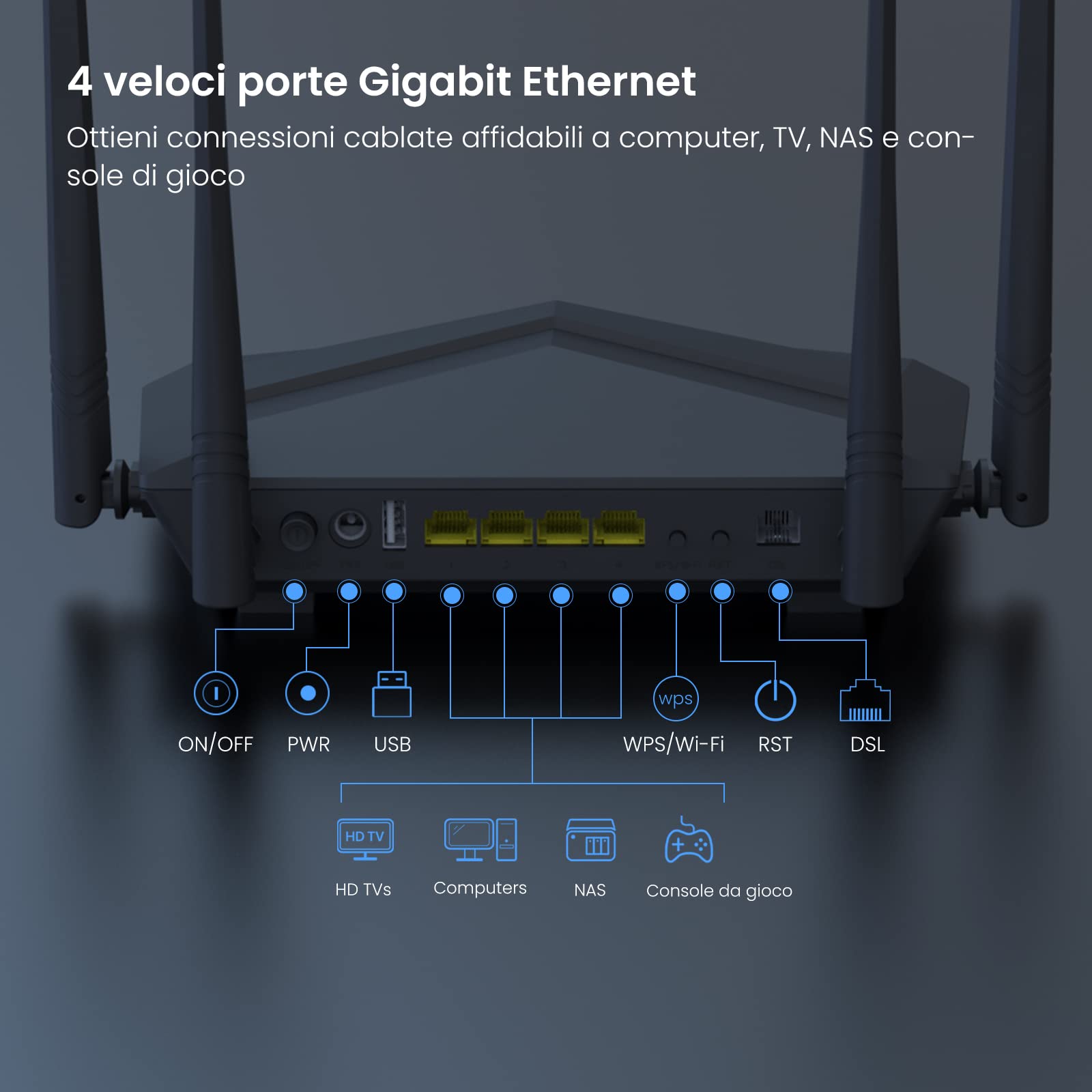 Tenda V12 Modem Router WiFi, Wireless AC1200 Dual Band VDSL/ADSL Router, 300Mbps/2.4GHz and 867Mbps/5GHz, 4 Gigabit Ports, Beamforming Technology, VPN/IPTV/IPv6/WPS Support
