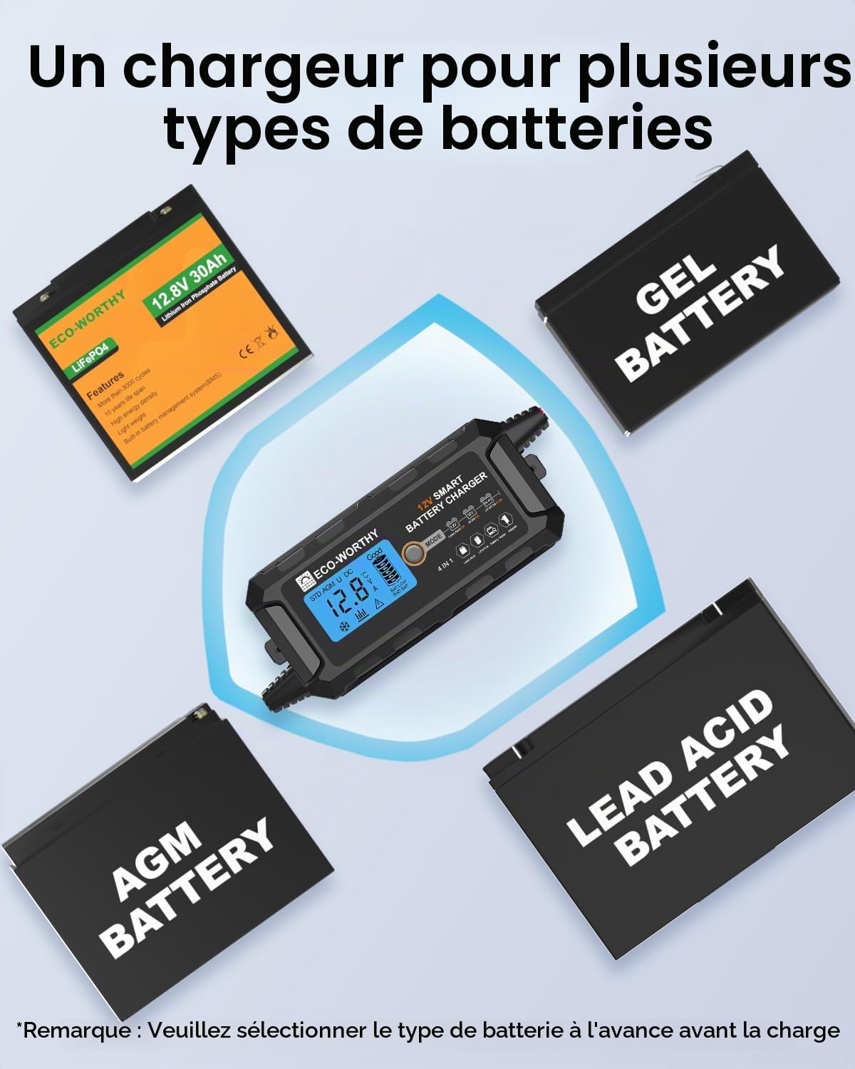 ECO-WORTHY Chargeur de batterie LiFePO4 au lithium 12 V 5 A (prise britannique) automatique intelligent et mainteneur avec écran LCD pour batterie au plomb et lithium (LiFePO4) scooter