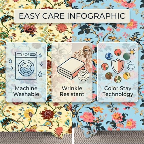 Image of Mafatlal 144 TC Saanjh Cotton Bedsheet for Single Bed Pack of 2 (90 x 60 Inches) | Breathable, Durable & Easy Care