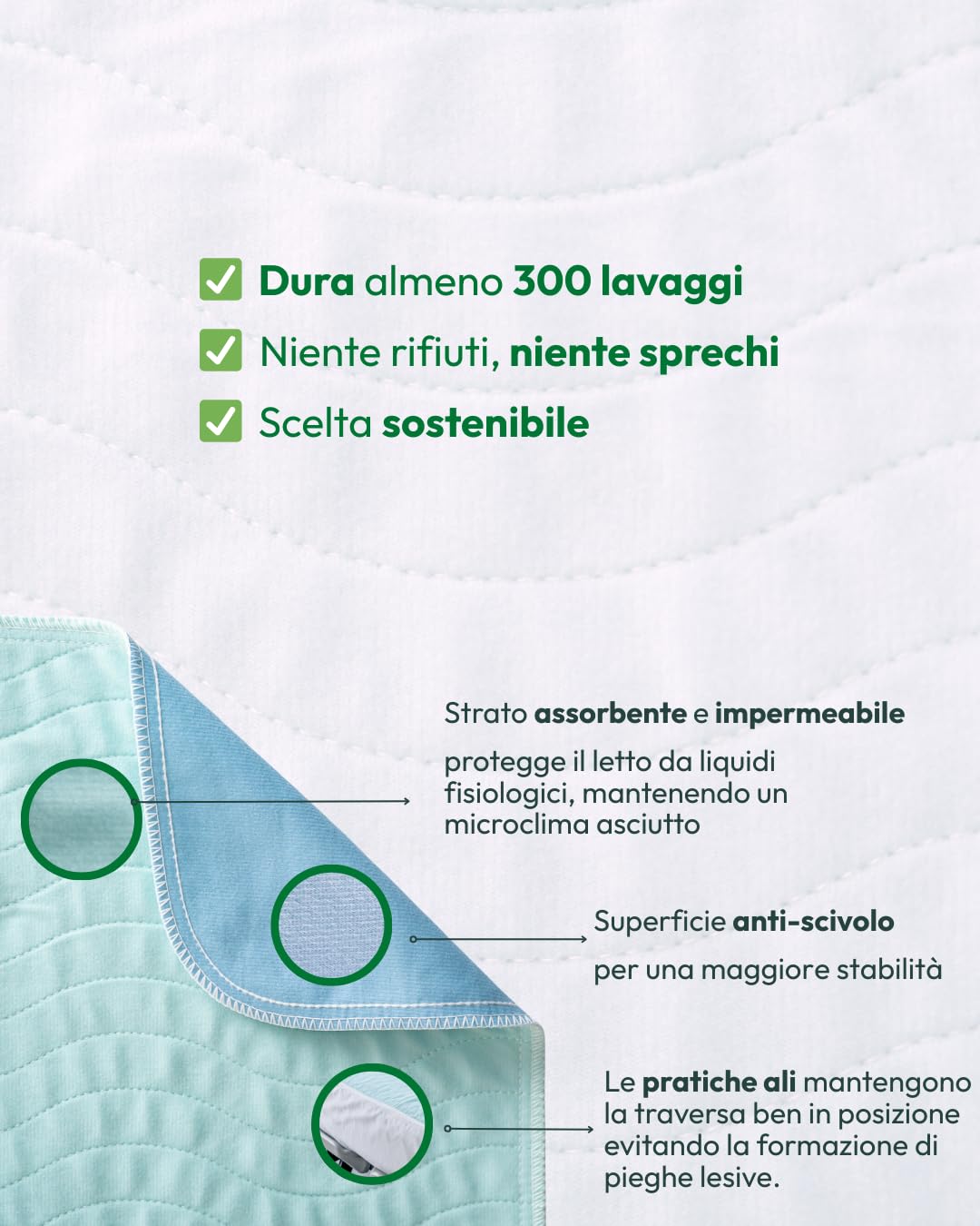HIP Smart Pad con ali, Traversa Letto Lavabile e Impermeabile, Traspirante, Ad Alta Assorbenza, Antidecubito, Lungodegenza, Resistente, Sostenibile, Senza PVC, Senza Latex, 90x75 cm