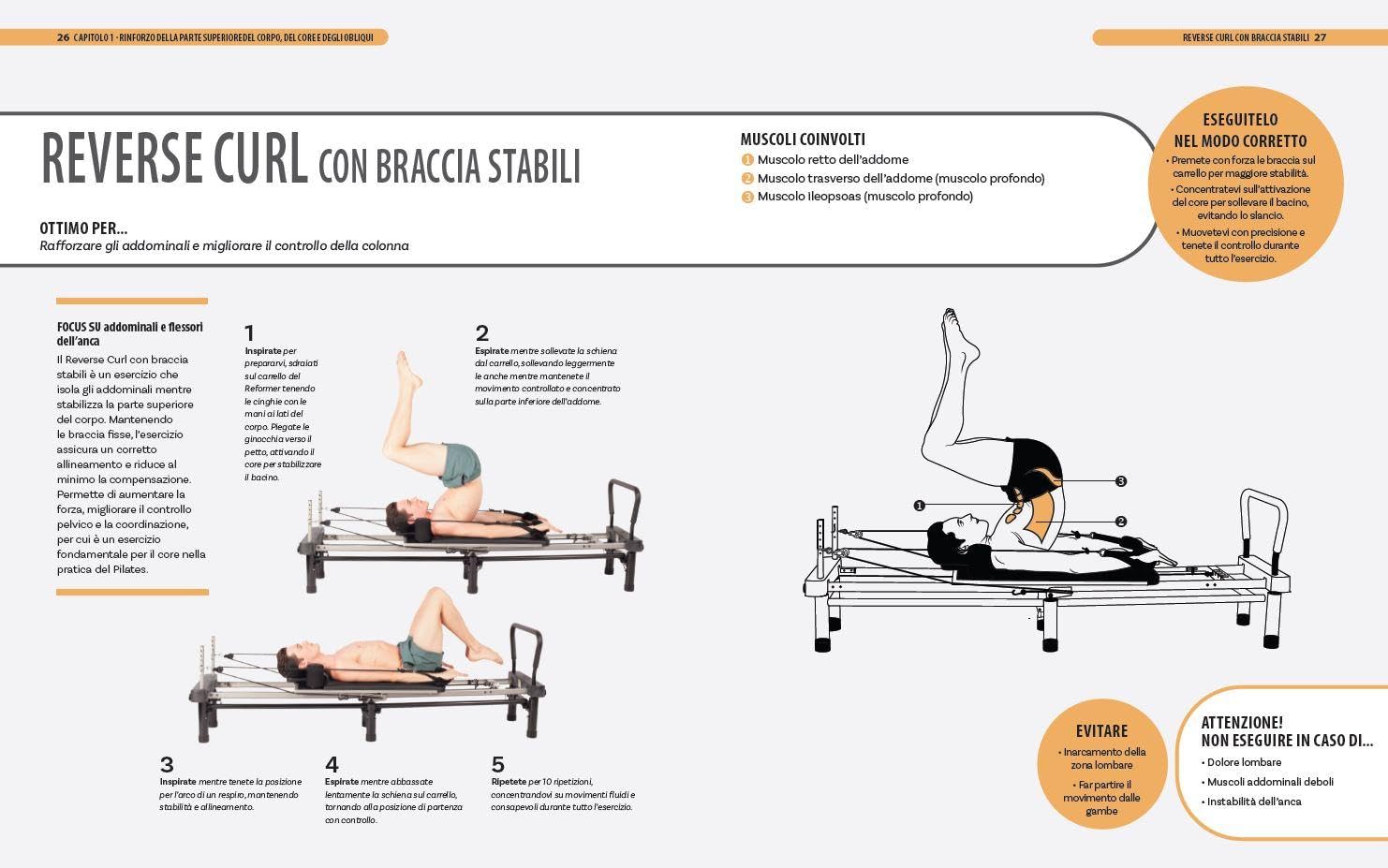 Manuale pratico di pilates reformer. Postura, controllo, respirazione