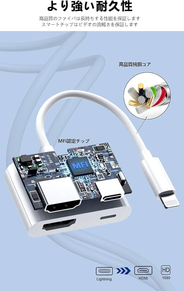 C*t様 iPad air(第3世代)+ペンシル+HDMI出力ケーブル C*t様 iPad air(第3世代)+ペンシル+HDMI出力ケーブル Amazon.