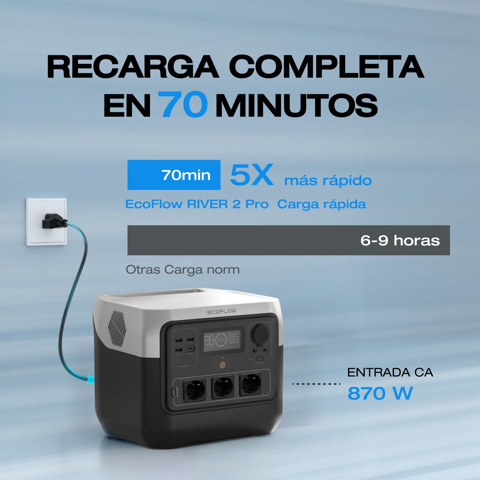 Estación de energía portátil ECOFLOW RIVER 2 Pro 768 Wh (Reacondicionado) | Generador solar LFP, carga rápida, sólo pequeños defectos en el embalaje, el producto está completamente sin usar