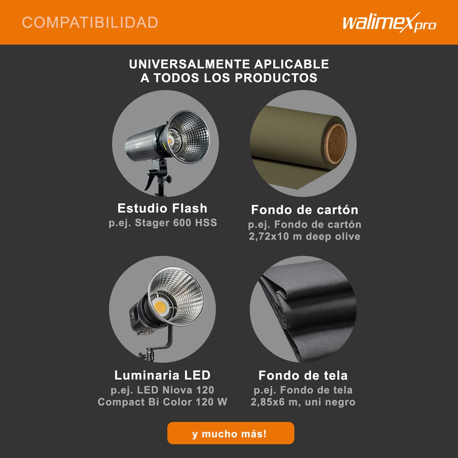Walimex pro Sistema de fondo triple 145-290cm, para hasta 3 pantallas de papel y tela, sistema de fondo fotográfico estable para estudio y móvil, para fotografía, video y pantalla verde