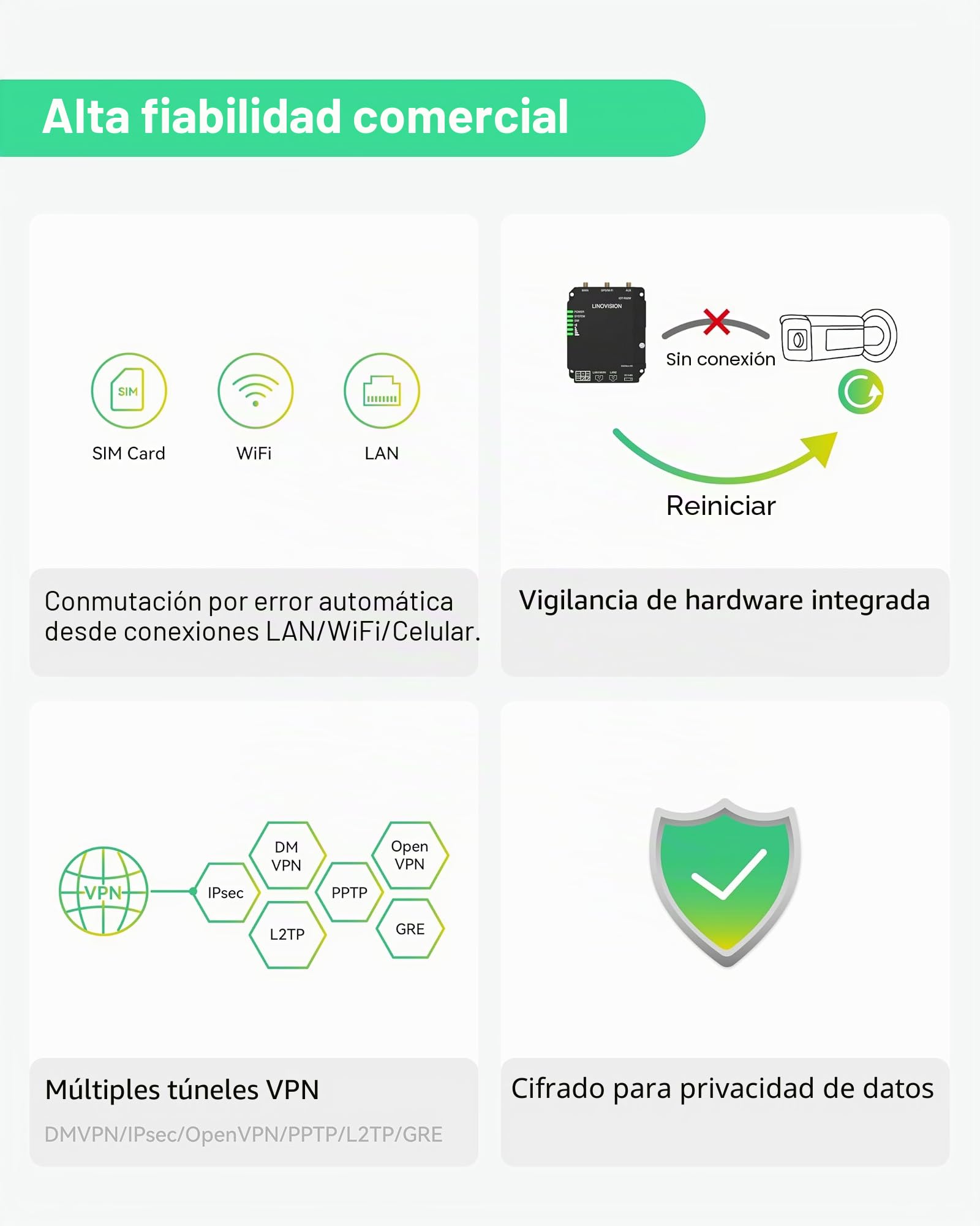 LINOVISION Industrial 4G LTE Cat4 Router Celular con Wi-Fi, Señal Mejorada para Sitios Remotos, Doble Ranura SIM, DTU Gateway para Dispositivos RS485, Sensores IoT, M2M, Vehículos