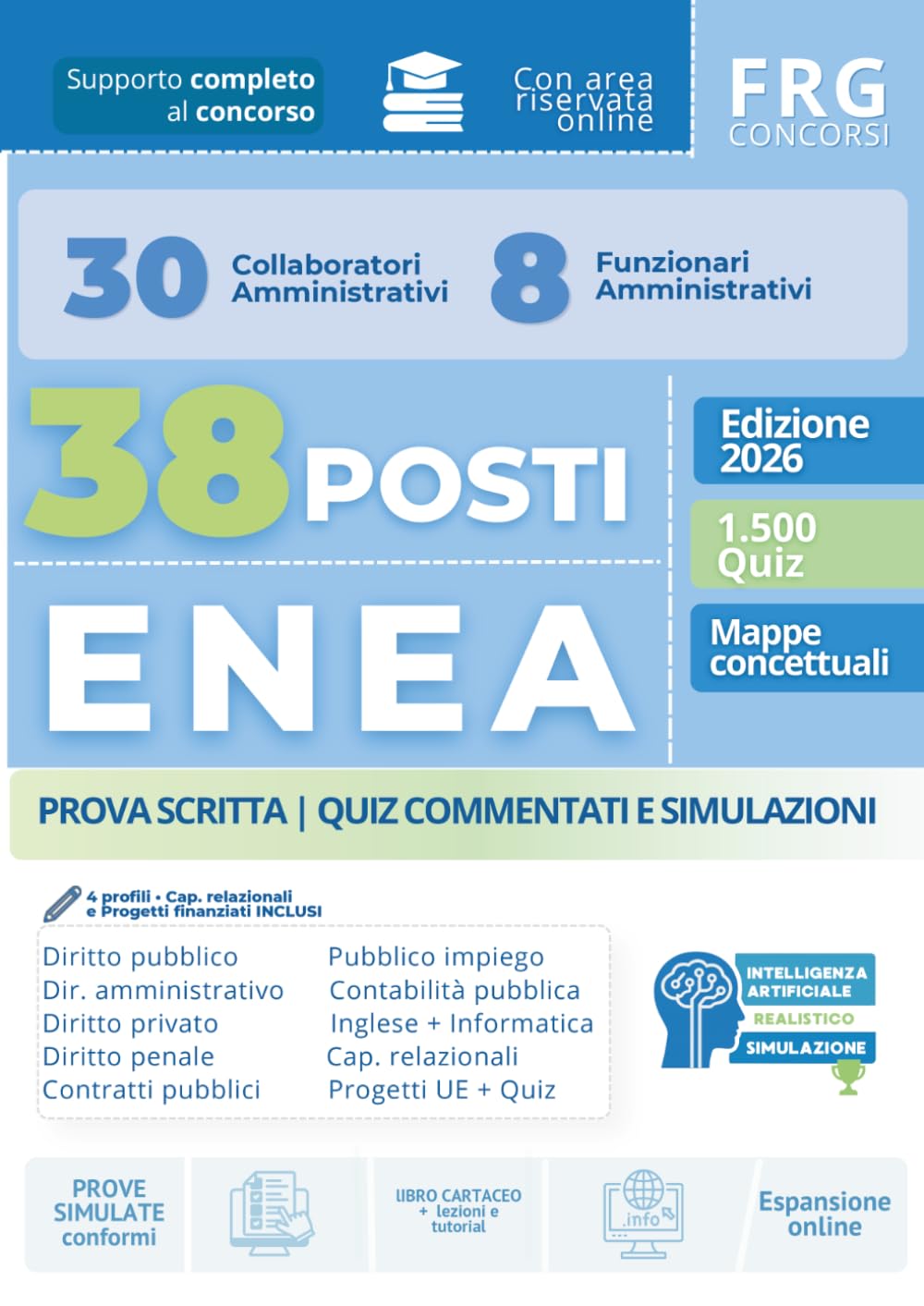 Concorso ENEA 2026 38 Posti CAMM e FUNZ Manuale completo con 1500 Quiz Commentati, Mappe Concettuali e Simulazione Prova Scritta