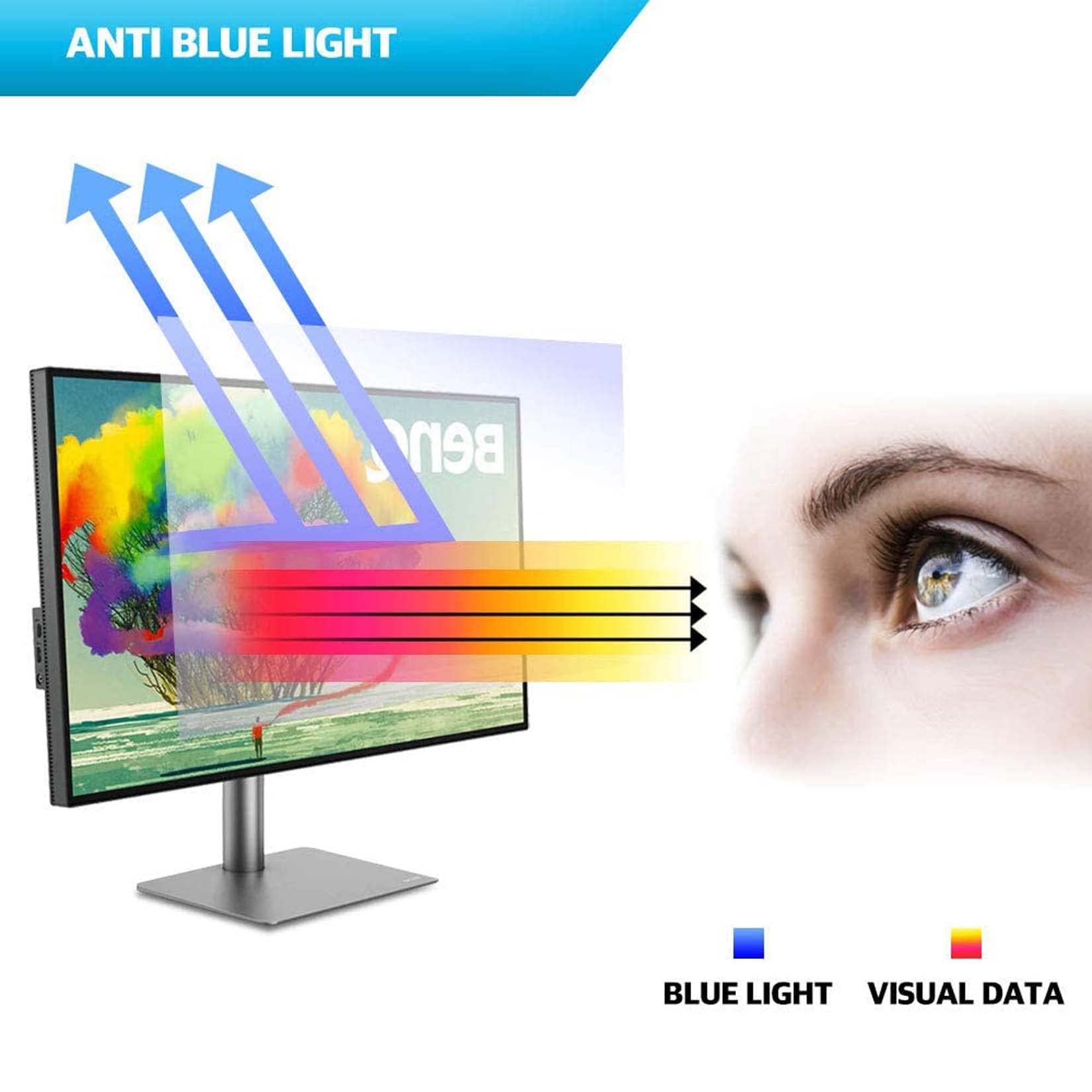 WLWLEO Laptop Displayschutzfolie für 15,6/17 Zoll Display Blaulicht-Sperrfilter, Augenermüdung lindern,Augenschutz, Abnehmbare hängende Acryl-Schutzfolie,17 inch