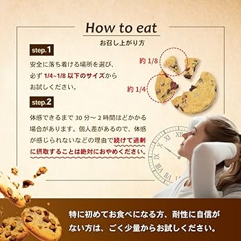 Amazon.co.jp: CANNA CREATE 高濃度 CBN クッキー 1500mg 6枚入りBOX 1