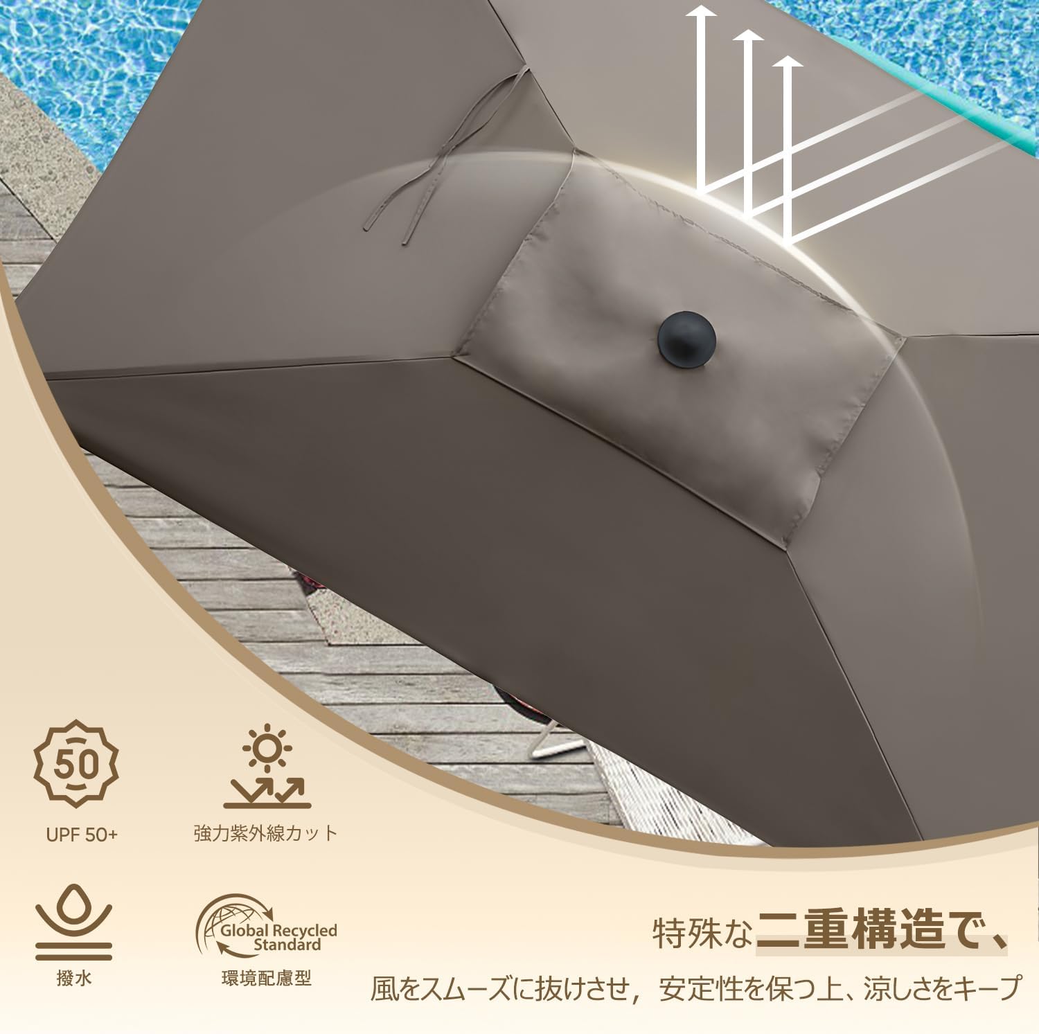 Sekey 長方形 ガーデンパラソル 長さ210cm×奥行140cm 180g/m²ポリエステル生地 頑丈な傘骨 風に強い クランク開閉 組立不要 日除け 断熱 アウトドア用 庭・ベランダ・公園・店頭・運動会