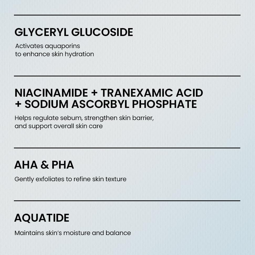 Aqua Pro Derma Toner for face, Face Cleanser, 200ml (6.76 FL.OZ), Niacinamide 5%, Tranexamic Acid 2%, Instant Hydration,Toner for Glass Skin, for All Skin Types Korean Skincare (1 Pack)