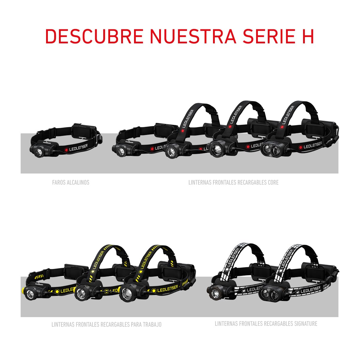 Ledlenser H15R Core: linterna frontal LED recargable, para actividades al aire libre o uso profesional, superbrillante de 2500 lm, alcance de 250 m, hasta 80 horas de autonomía