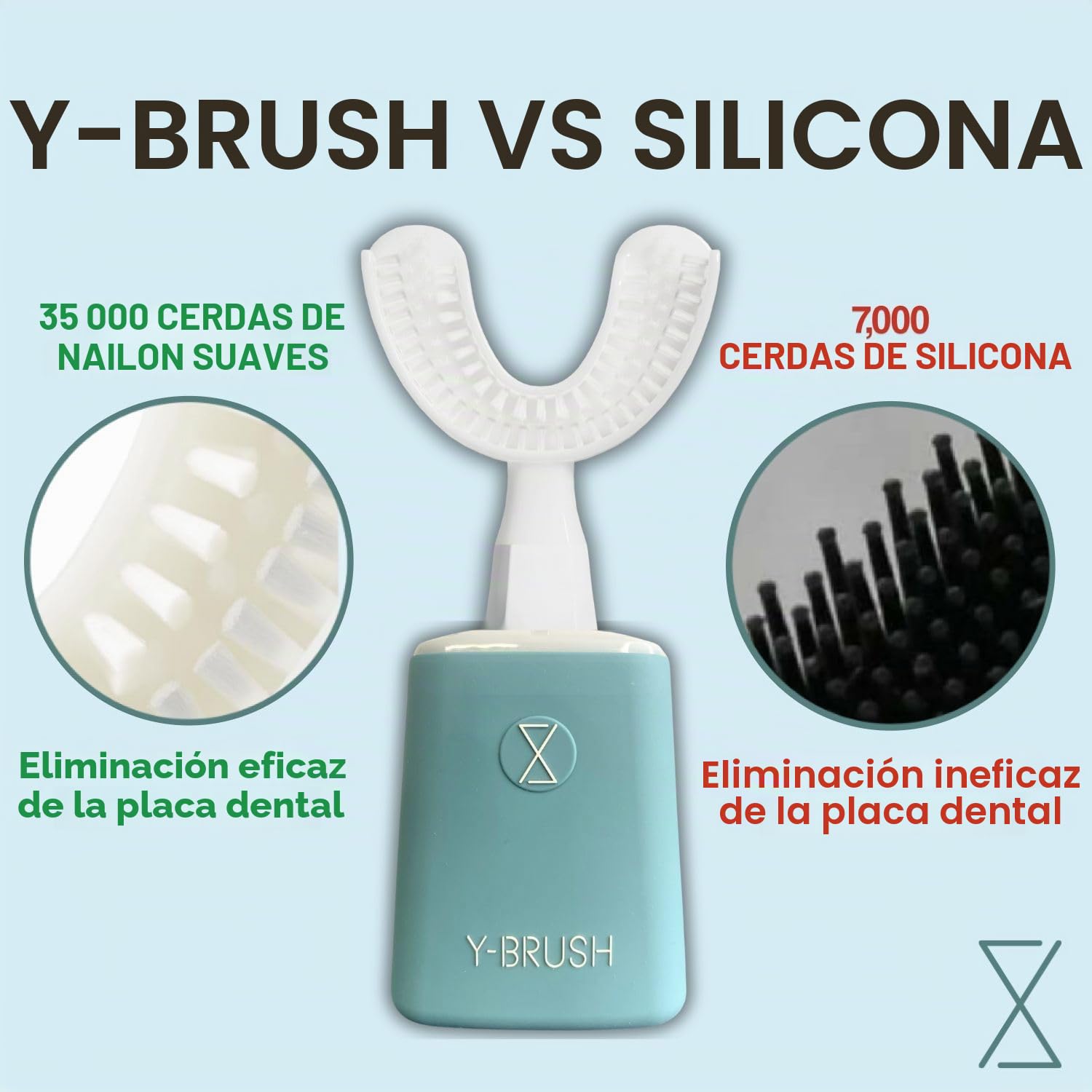 Y-Brush Essential – Cepillo de dientes eléctrico sónico – Cepillo en Y, 3 meses de duración – 2 modos de vibración – Pack esencial para adultos (12-99 años))