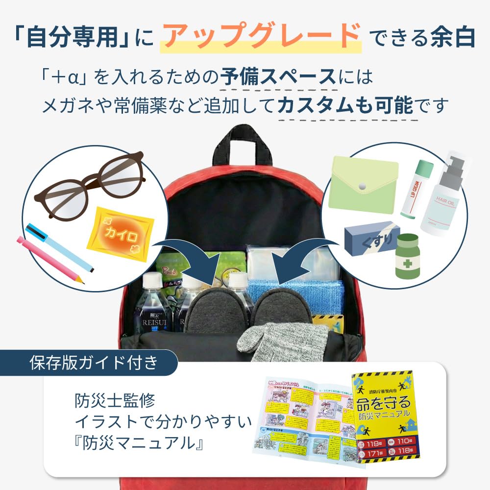 Amazon.co.jp: PEACEUP 30点防災セット 1人用 防災士監修 非常食 保存