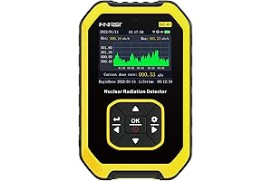 Premium Geiger Counter Radiation Detector - Your Trustworthy Radiation Safety Guardian