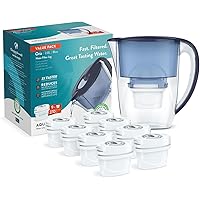 Aqua Optima Oria - Caraffa filtrante per acqua, 9 cartuccia filtrante Evolve+