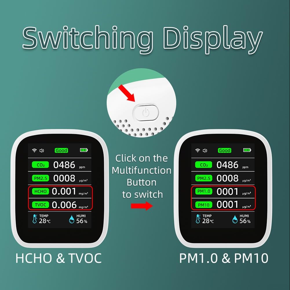 SDS011 Staubsensor-Modul – PM2.5/PM10, 0–999,9 µg/m³, 5V, 70mA, USB-TTL, Für Luftreiniger