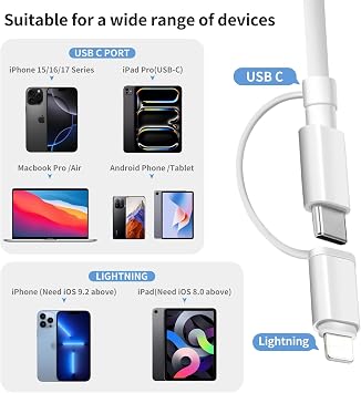 [Apple MFi Certified] SD Card Reader for iPhone iPad, USB C & Lightning Dual Interface Memory Card Reader, Digital Camera Adapter to iPhone, Trail Game Camera Viewer Supports SD/TF Card, Plug & Play