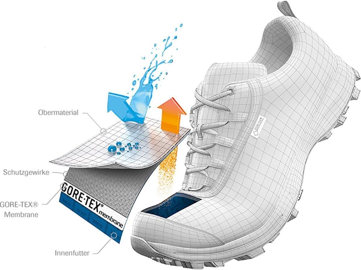 Salewa Women's Wildfire GTX