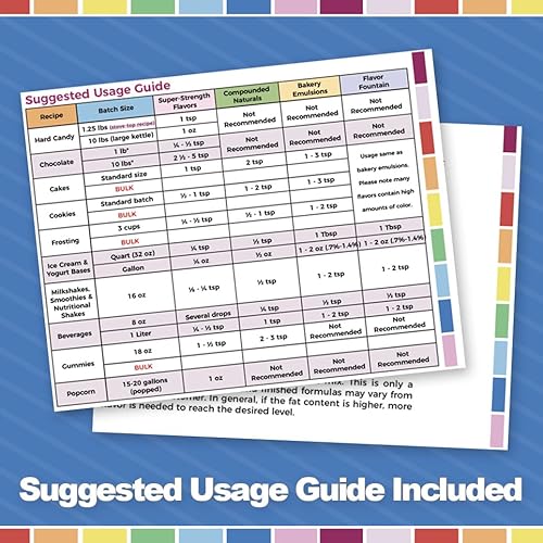 Miniatura 6 de Lorann - Extracto aromatizante con gotero roscado de 4 onzas, sabor a fresa (4 onzas), aceites y extractos llenos de sabor, guía de cantidad