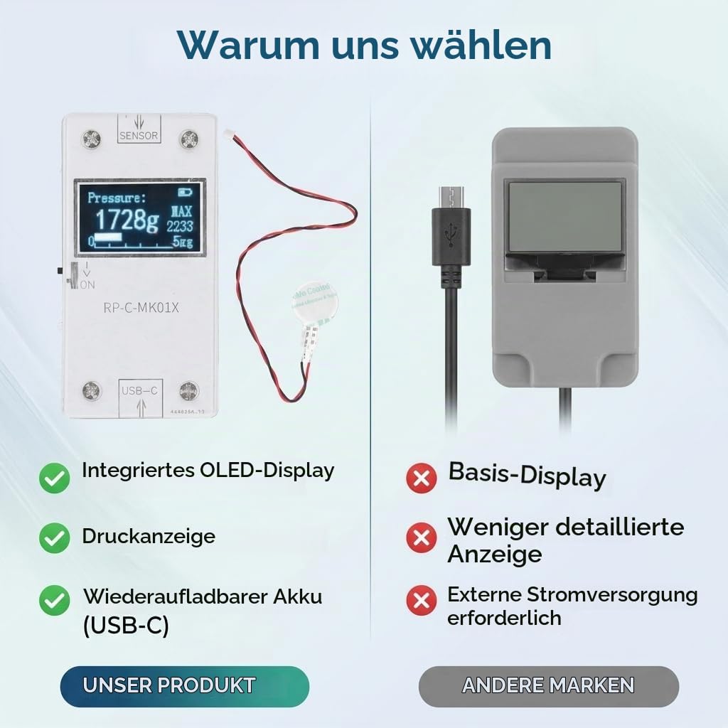Garosa Drucksensor DIY-Kit - Ultradünnes Flexibles Druckmessfolien für Flexible Sensoren, Einfach transportierbar und lagertauglich, Bequem zu verwenden