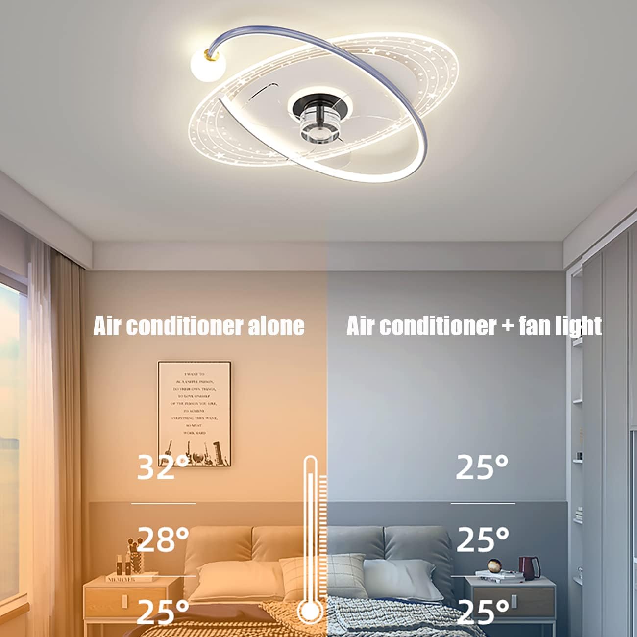 YUEGOO Ceiling Fans with Lamps,50Cm Ceiling Fans with Lights and Remote Silent 3 Speeds Fan Led Dimmable Ceiling Lights with Timer for Bedroom Living Room Dining Room Fan Lighting/D