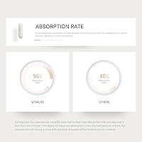 Vista 5 de Multivitaminas bariátricas, fórmula multi-estándar: 180