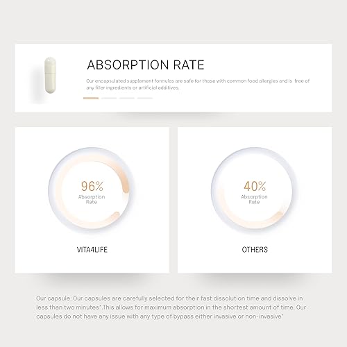 Miniatura 4 de Multivitaminas bariátricas, fórmula multi-estándar - 360 unidades