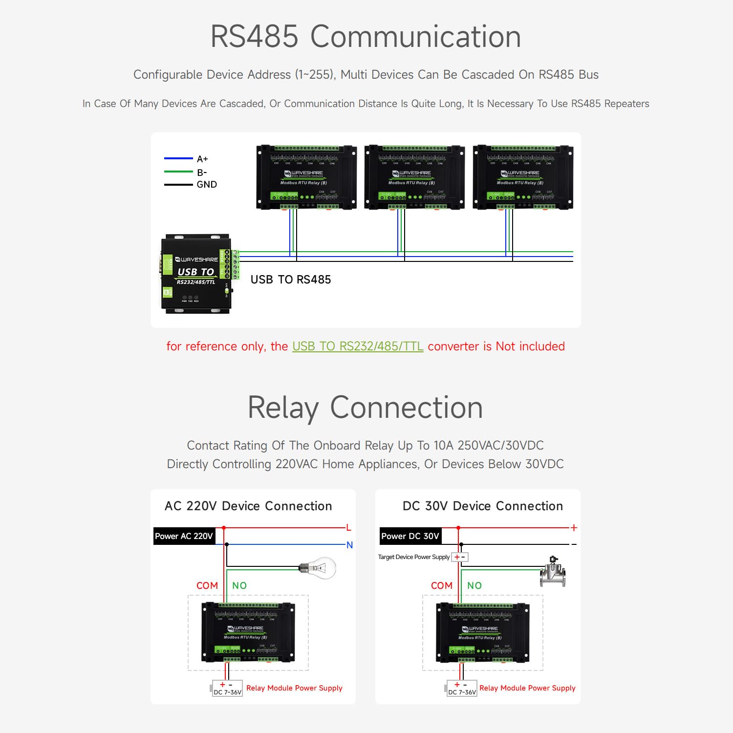 Waveshare Industrial Modbus RTU 8-Ch Relay Module RS485 Interface Multi Isolation Protection 7~36V