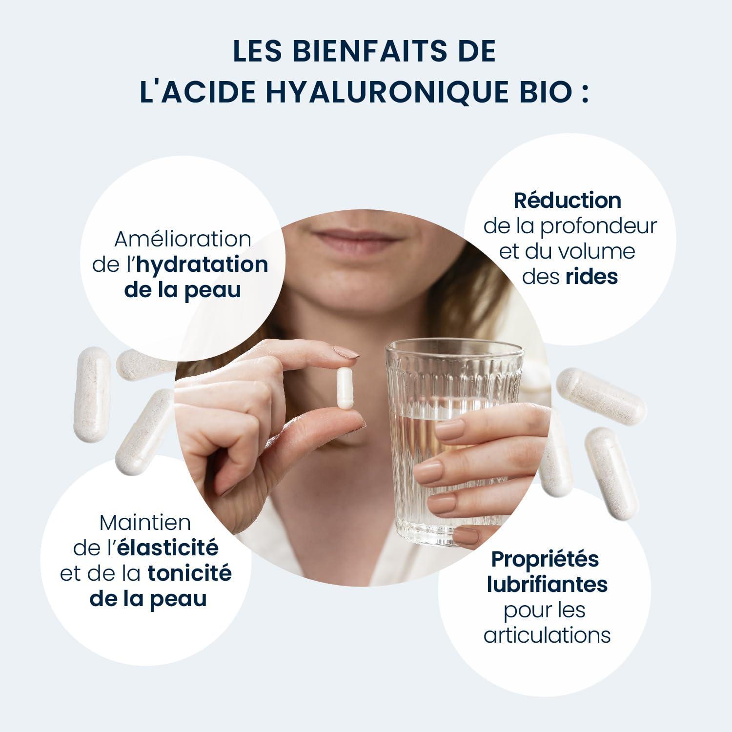 Ácido hialurónico ecológico GreenIuronic – Antiarrugas, hidratación de la piel – Valorado al 80% en ácido hialurónico – Alto peso molecular de 1500 a 4000 kDa – 60 cápsulas vegetales (2 meses) (sin