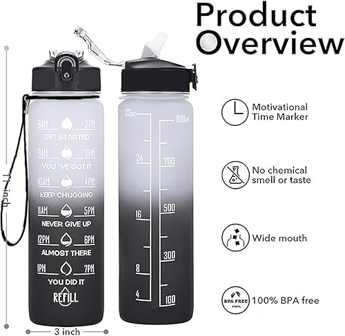 Miniatura 2 de Promoted To Mom - Pajita transparente de plástico de 32 onzas, citas motivacionales y seguimiento del tiempo, mango de hebilla y ancho, ligero