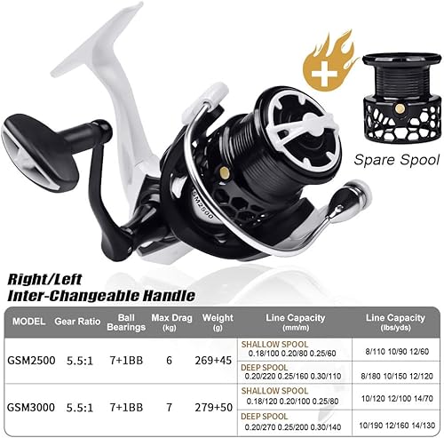 Miniatura 4 de GSM3000 Metal Spinning Pesca Carrete 5.5:1 7+1BB Agua dulce Salada Izquierda Carrete Mano Derecha