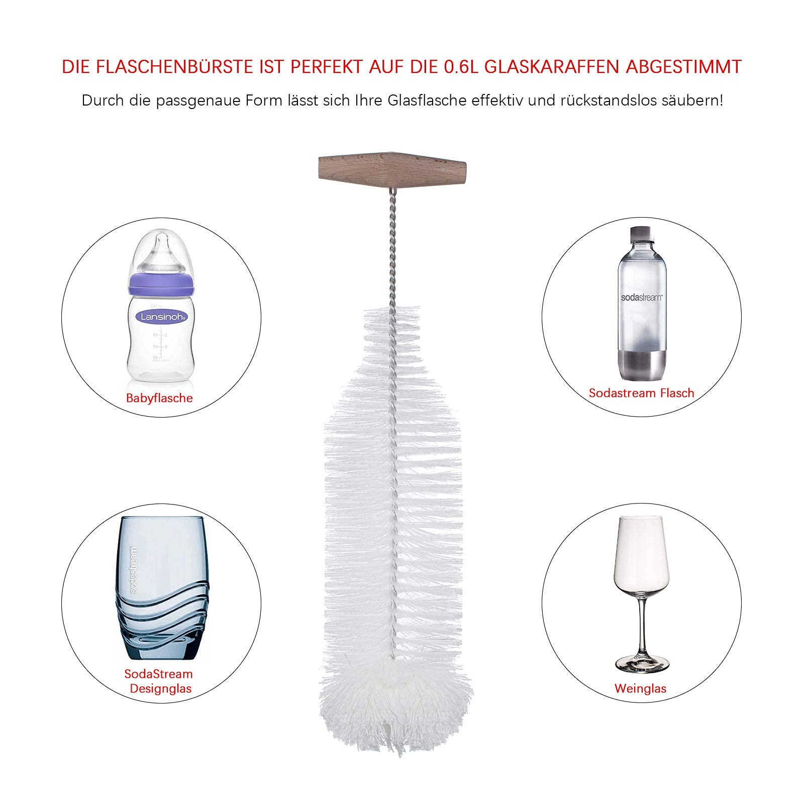 Lot 2 Goupillons Nettoyage Bouteilles – Brosses Douces Sans Rayures Pour SodaStream, Carafe 0.6L, Biberons