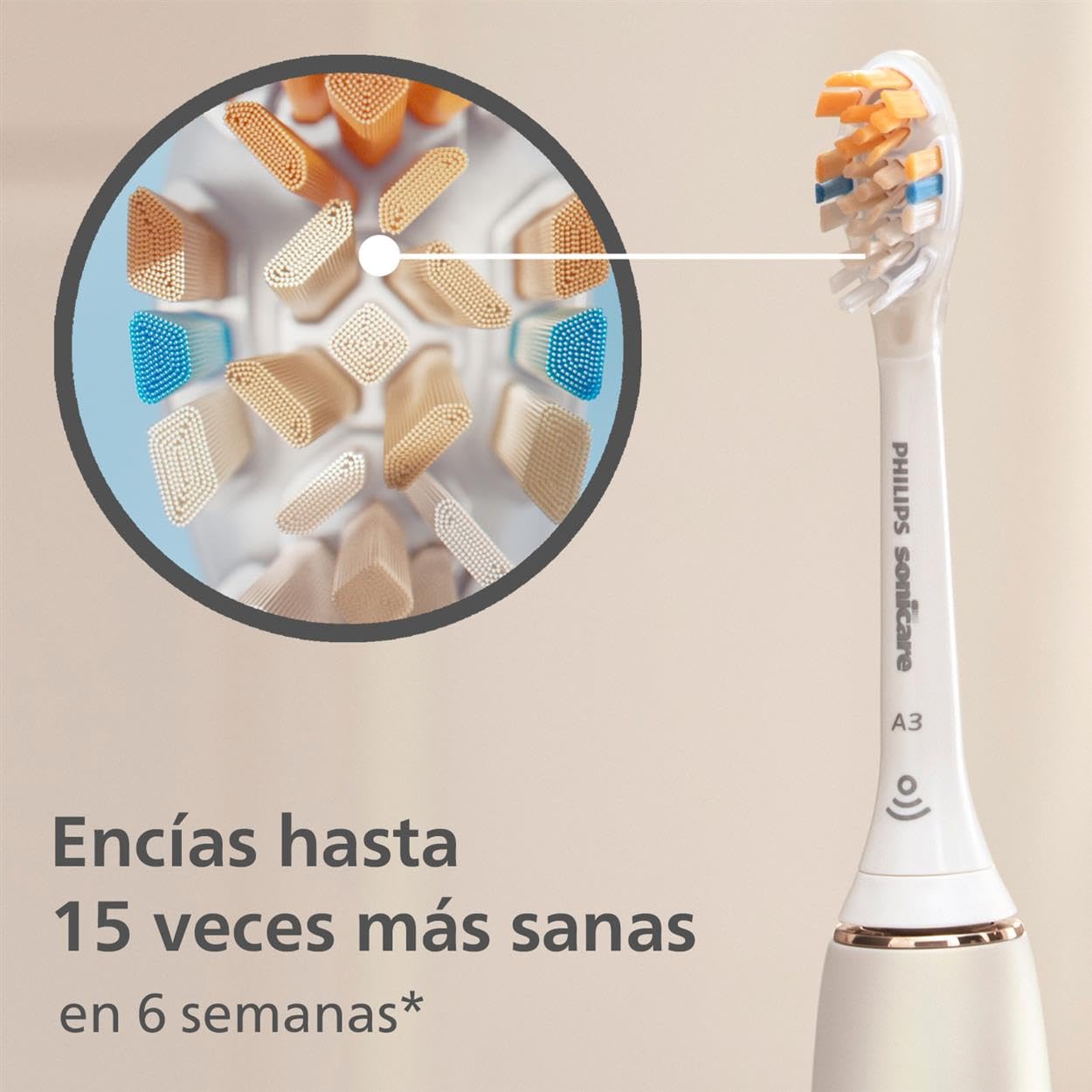 Philips Sonicare Cabezales Originales A3 Premium All-in-One Standard para Cepillo de Dientes Eléctrico Sónico – Paquete de 2 unidades en Blanco (Modelo HX9092/10)