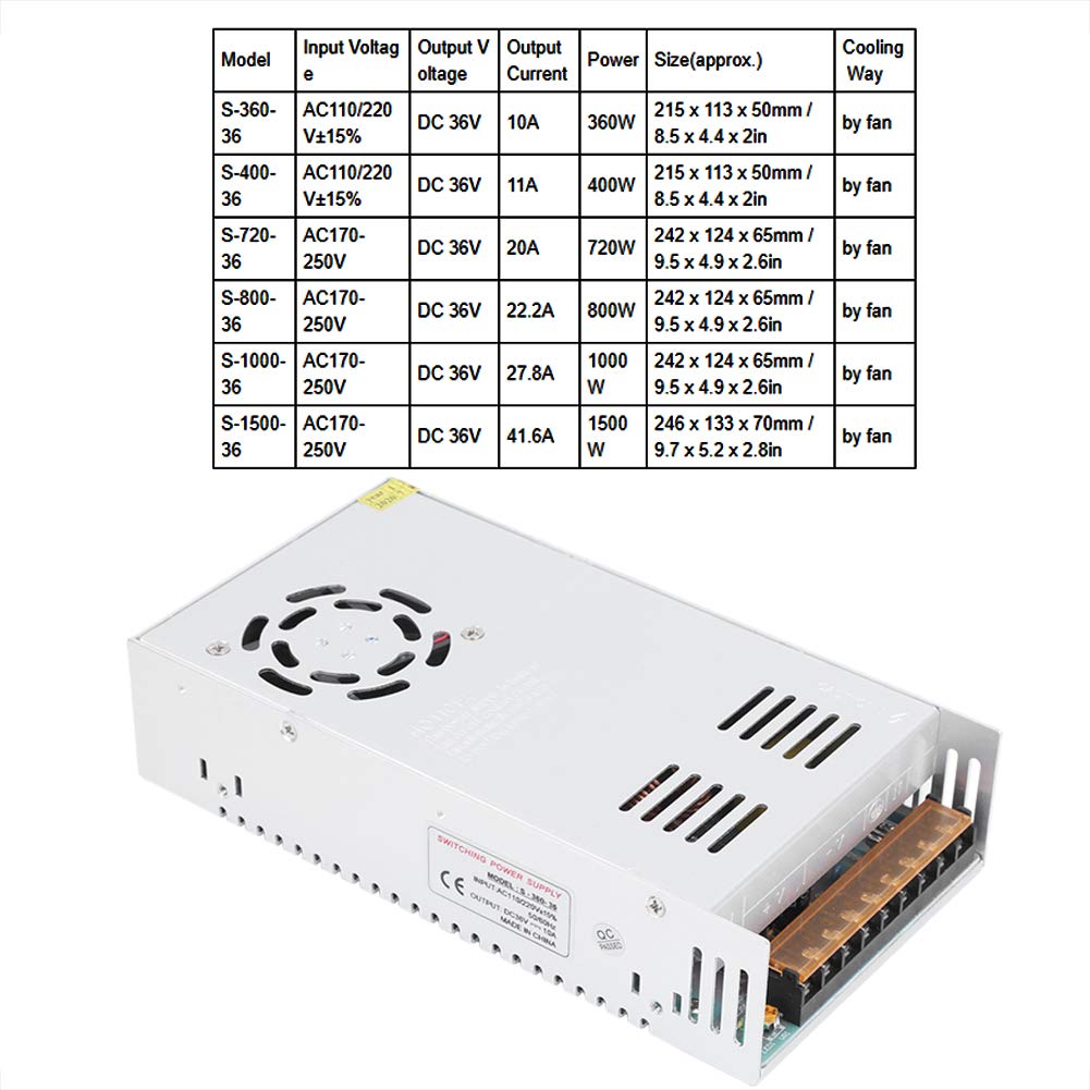 Switch Power Supply Driver, LED Strip Light Driver DC36V Power Supply Driver, Medium Low Voltage Equipment for Computer Project Radio LED Screen Strip Light(S-360-36 (36V/10A/360W) AC110/220V±15%)