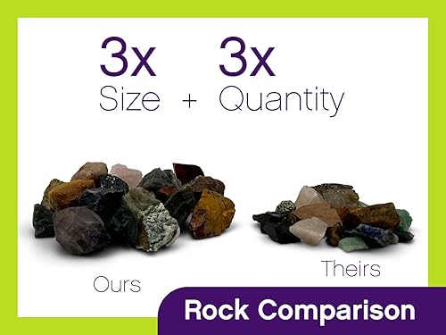 Miniatura 3 de WireJewelry Kit de vaso de roca de un solo barril  Incluye 1.5 libras de mezcla de piedras preciosas del mundo y 1 lote de grano abrasivo de 4 pasos