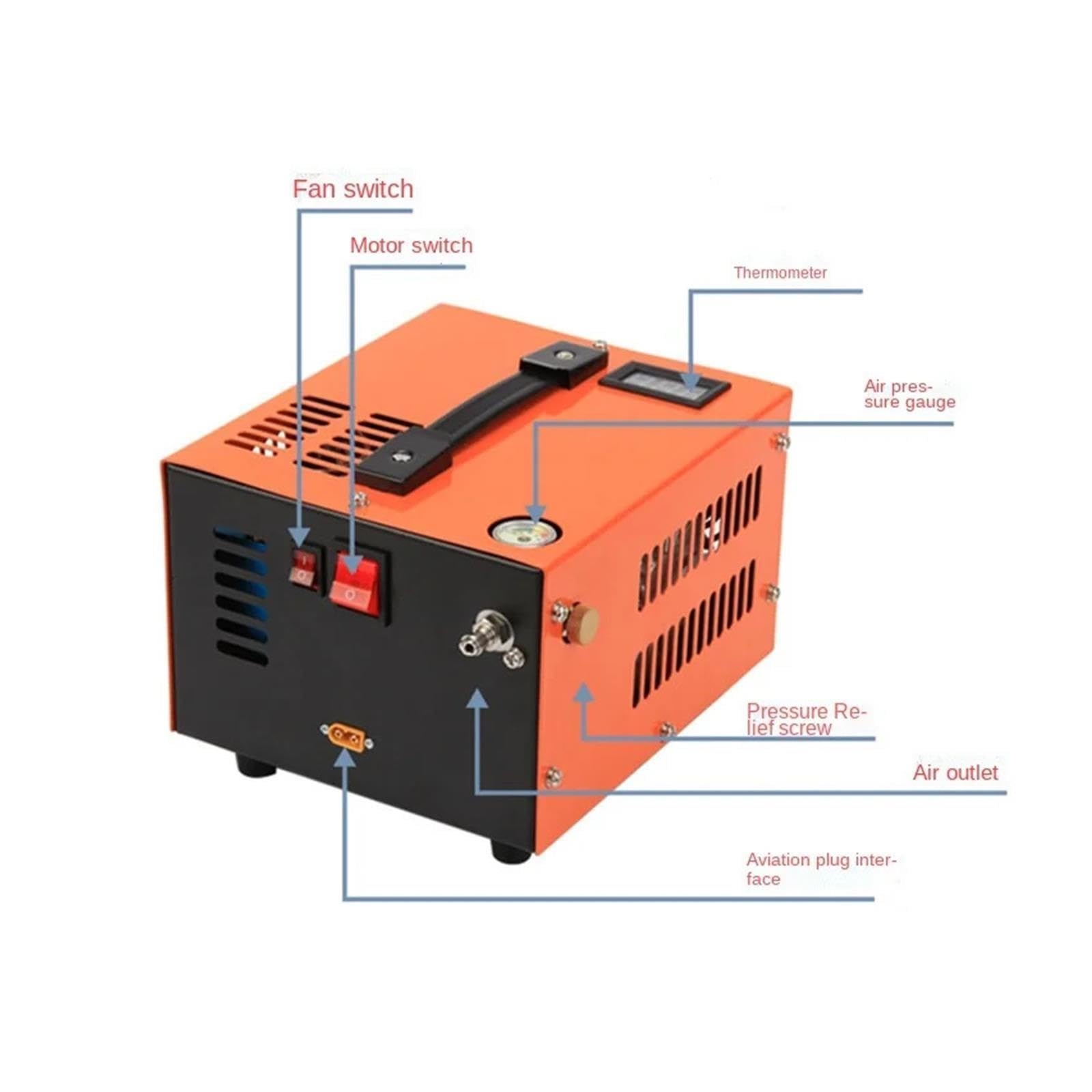 300W 300Bar Hochdruck-Luftpumpe 12/110/220 tragbarer Luftkompressor für Autoreifen-Luftgewehr-Aufblaswerkzeug Für Heimwerker(110)