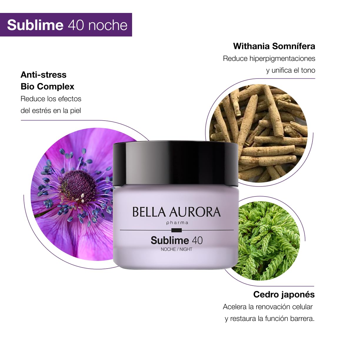 Bella Aurora Pack Sublime 40 Ritual Antiedad Día y Noche | Antioxidante y Antiestrés | Previene envejecimiento prematuro y aporta luminosidad | Crema Día SPF 20 + Noche regalo | 2x50 ml