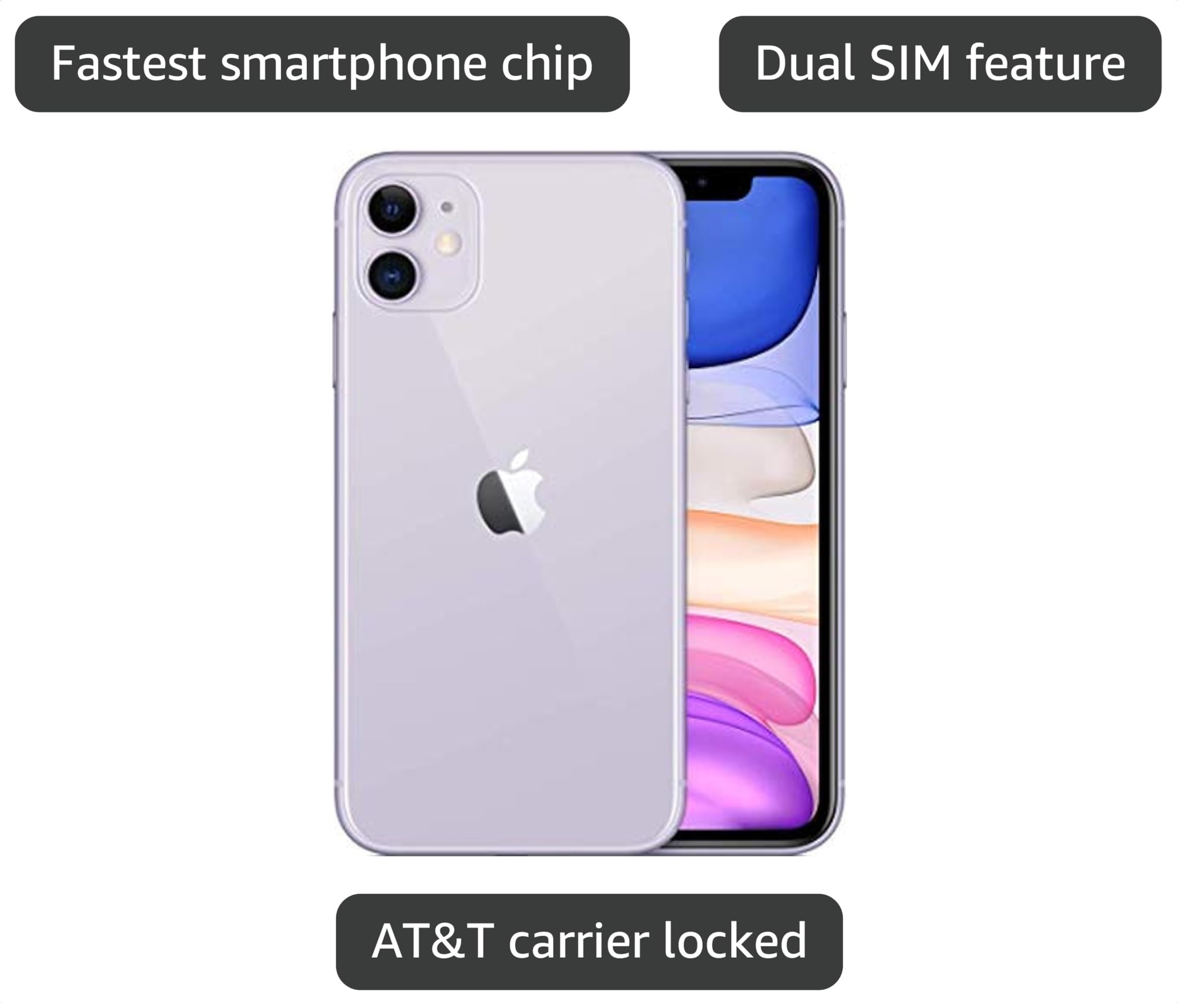 Amazon.com: Apple iPhone 11, 64GB, Purple - Unlocked (Renewed