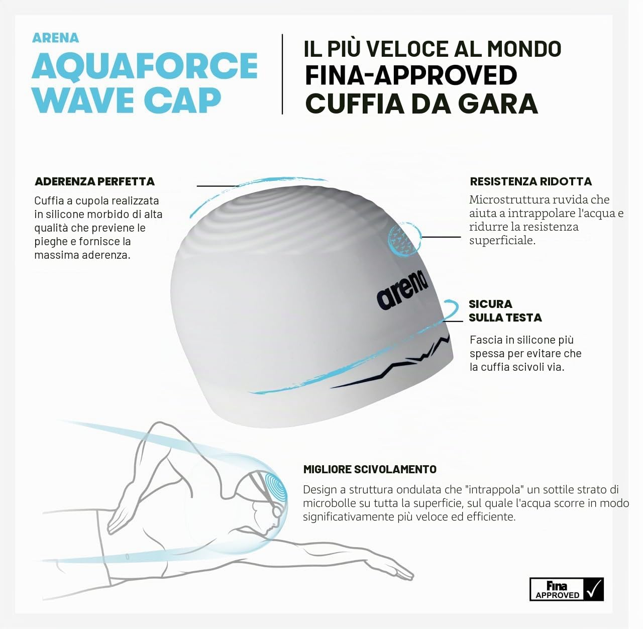Arena Silicone Racing Swim Cap Men and Women Aquaforce Wave Hydrodynamic Performance Competitive Intensive Swimming