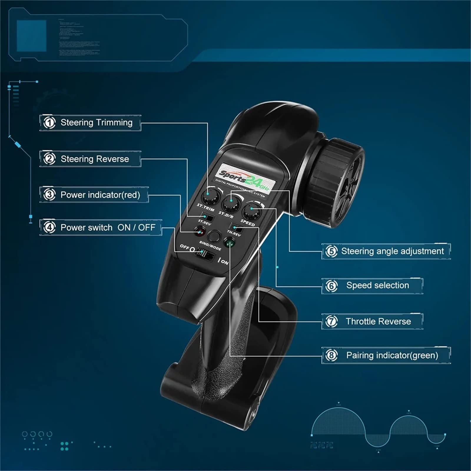 Amazon.co.jp: ラジコンカー RTR 1/16 2.4G 4WD 45km/hブラシレス速い