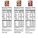 Rice-A-Roni Heat & Eat Rice, Microwave Rice, Quick Cook Rice, 3 Flavor Variety Pack, (6 Pack)