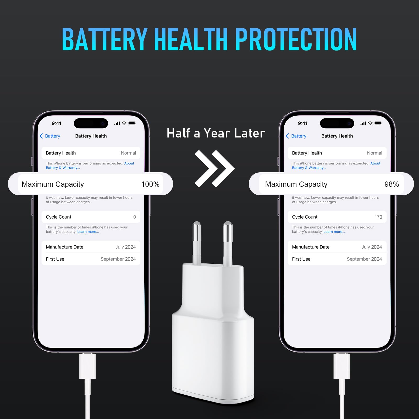 25W Caricatore for iPhone 14/14 Pro/14 Pro Max/13/13 Pro/13 Pro Max/12/12Pro/12 ProMax/11/11Pro/11 ProMax, Caricabatterie Rapido iPhone with 2M Cavo USB C- Lightning Spina Adattatore Alimentatore