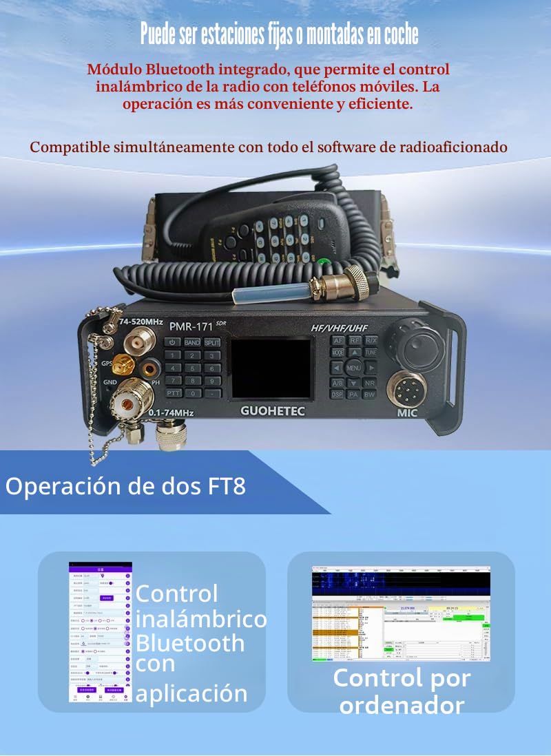 GUOHETEC PMR-171 - Radio SDR CB para todas las bandas Pmr171 100KHz-2GHz 20W (antena Fullset)