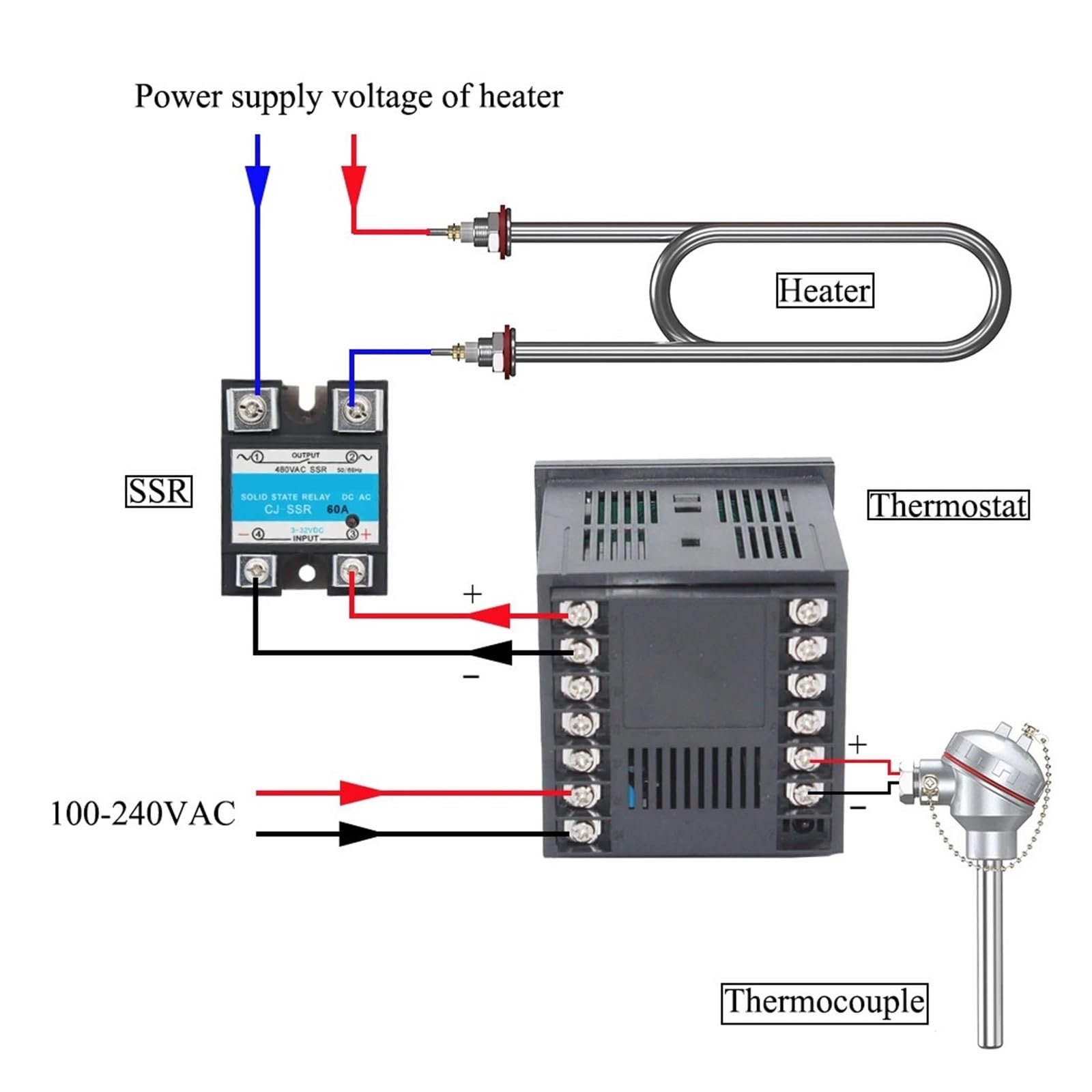 Cyfrowy termostat regulator temperatury z funkcją timera, wyjście od 0 do 9999 s, 220 V AC i SSR, regulator temperatury, regulator temperatury, -50 do 1372 ° C (wersja 48x48mm)
