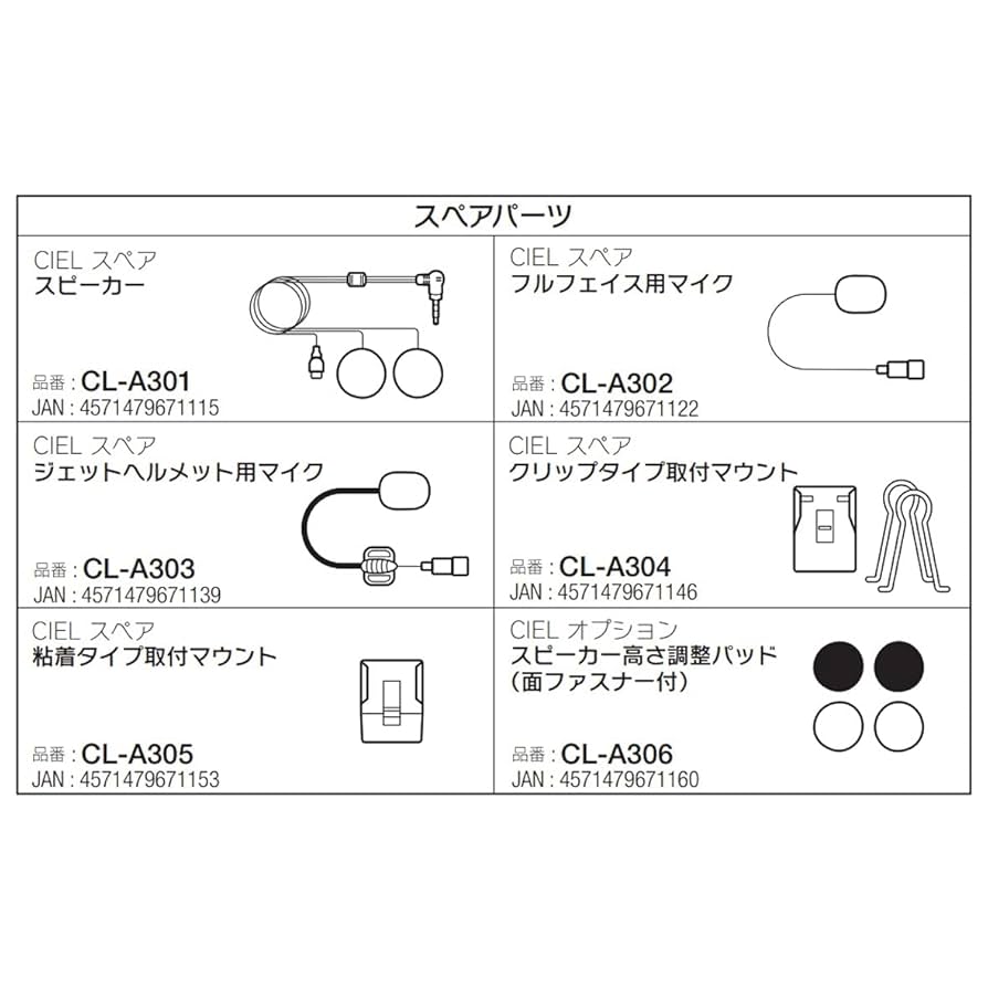 ケテル　ジェットヘルメット用　マイクセット他　３セット ktm006-s.jpg