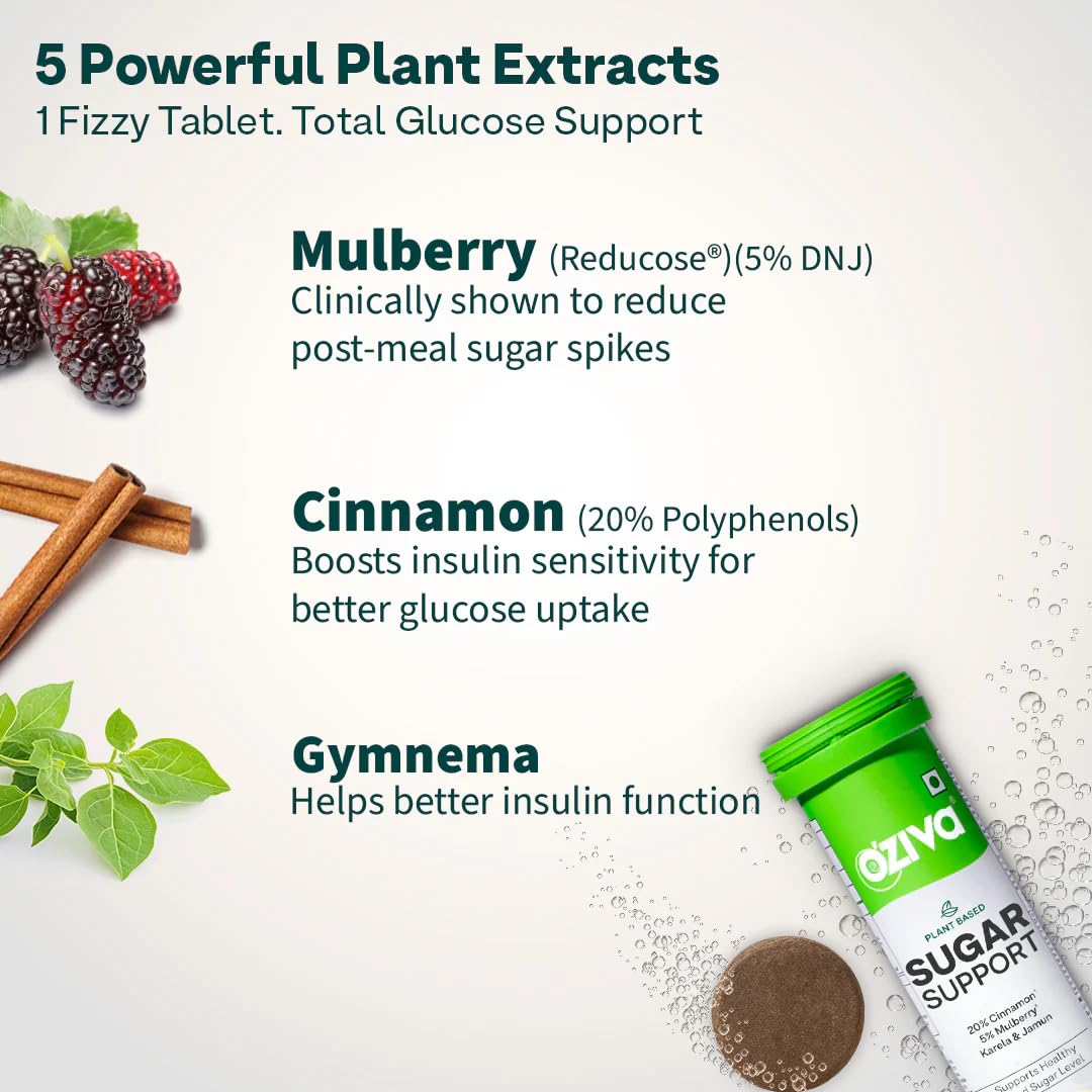OZiva Sugar Support Effervescent | Supports Daily Blood Sugar Management & Insulin Function | Reducose®, Cinnamon, Jamun, Karela, Gymnema - 15 Tablets 3